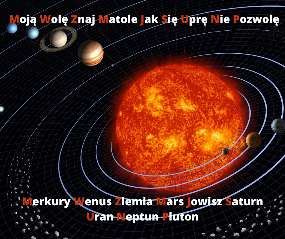 Moją wolę znaj matole jak się uprę nie pozwolę. Sposób zapamiętywania kolejności planet w Układzie Słonecznym.