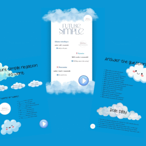 Future simple, won't vs want